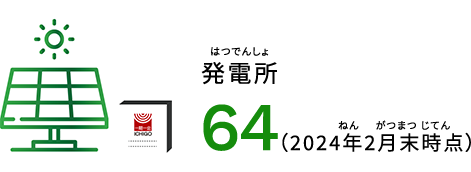 発電所 58（2019年2月末時点）