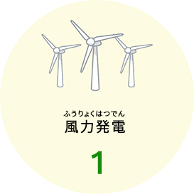 風力発電